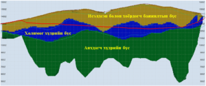 8.1-94