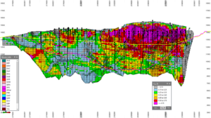 Geostat_Cu1