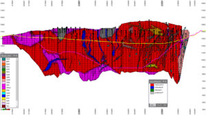 Geostat_Lithology1
