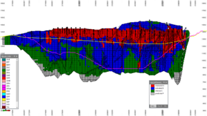 Geostat_classification1
